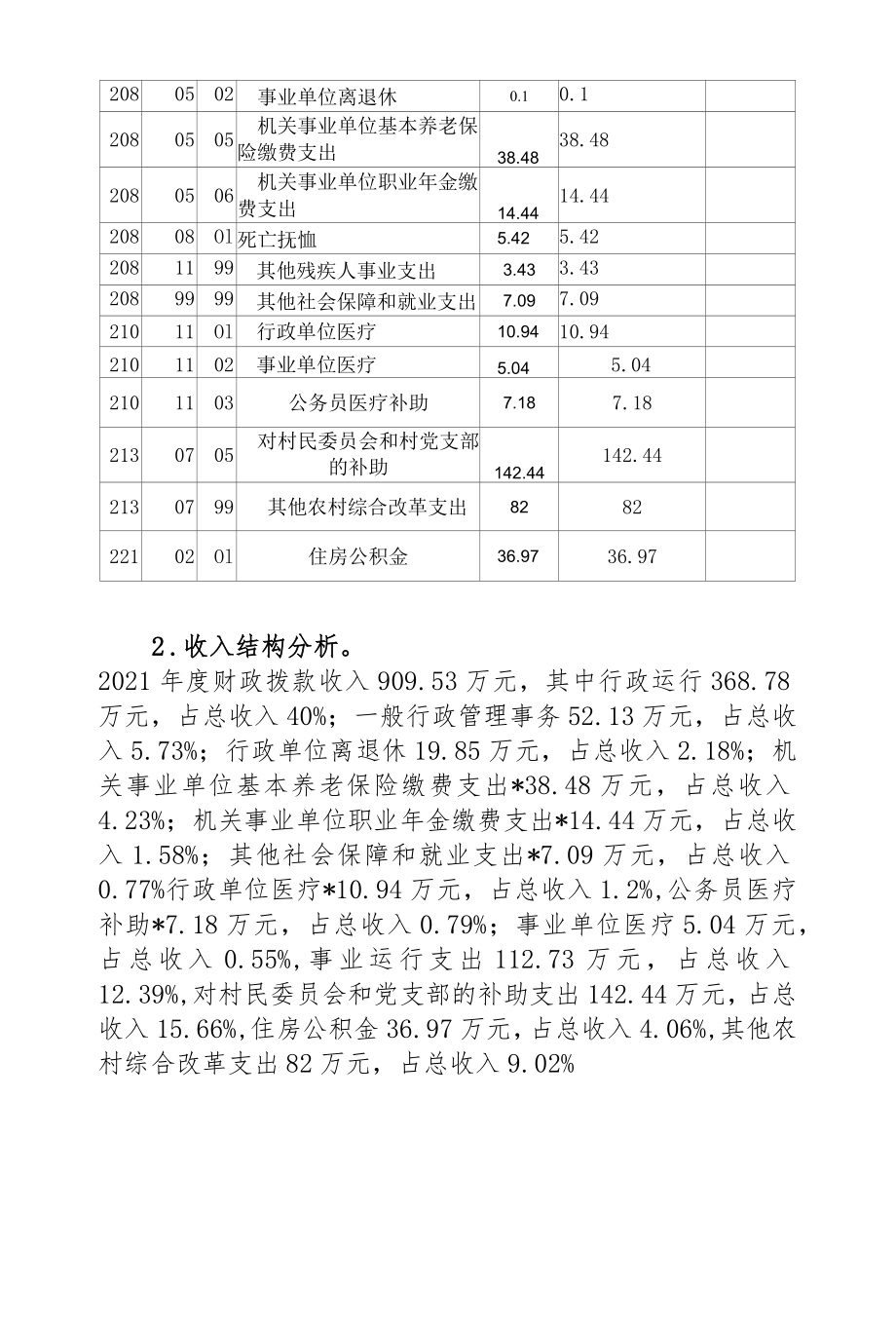 部门决算分析报告撰写提纲（部门用）.docx_第3页