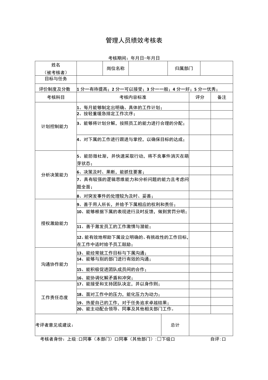 管理人员绩效考核表.docx_第1页