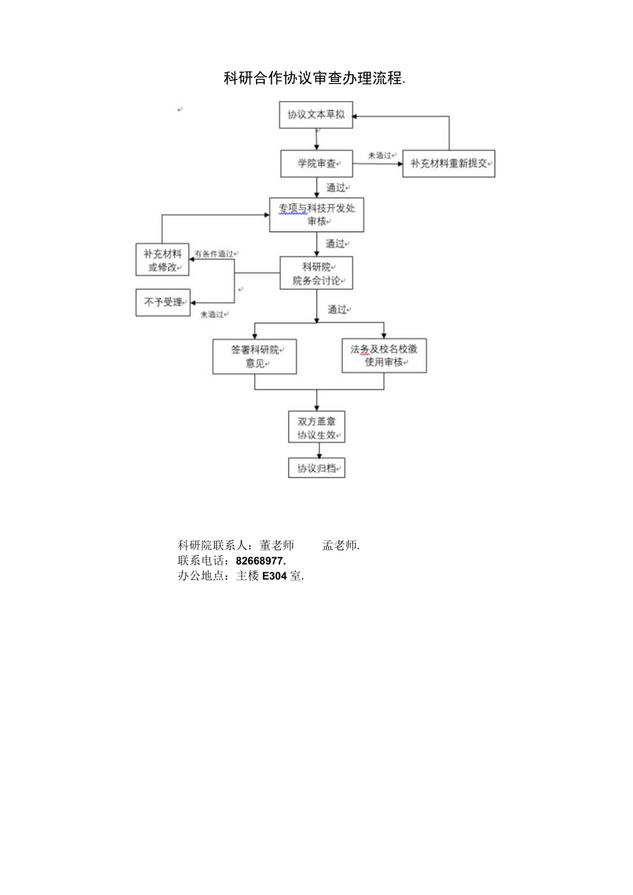 西安交通大学科研合作协议审查登记表.docx_第2页