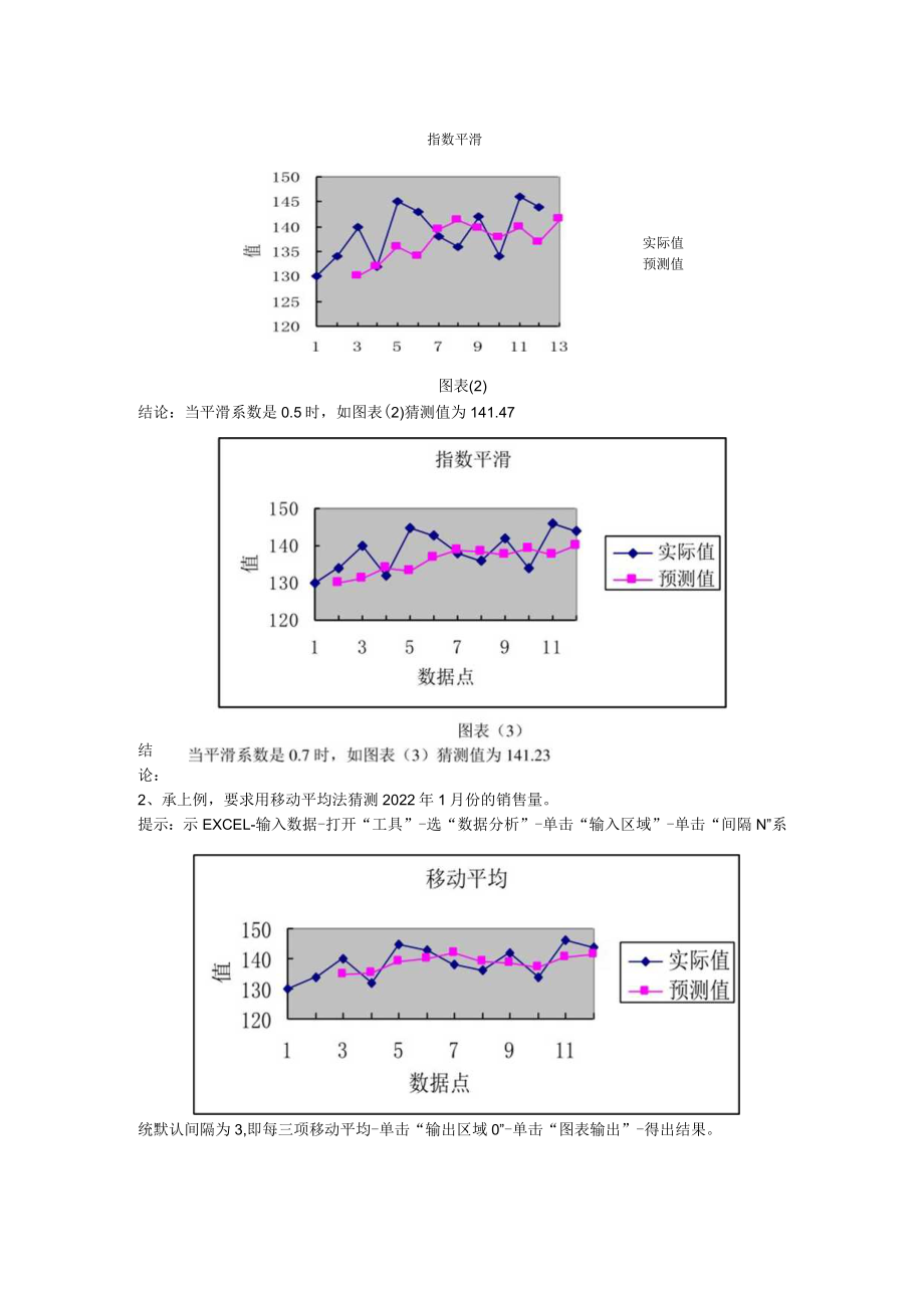 财务预测与分析 实验报告.docx_第2页