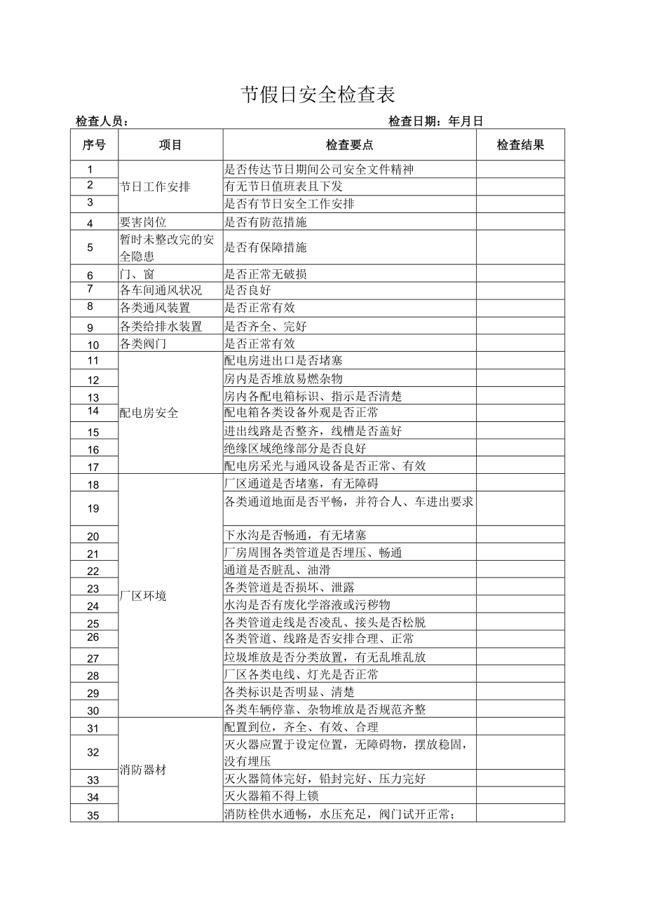 节假日前安全检查表(新).docx_第1页