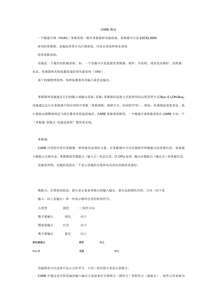 霍尼韦尔控制资料.docx_第1页