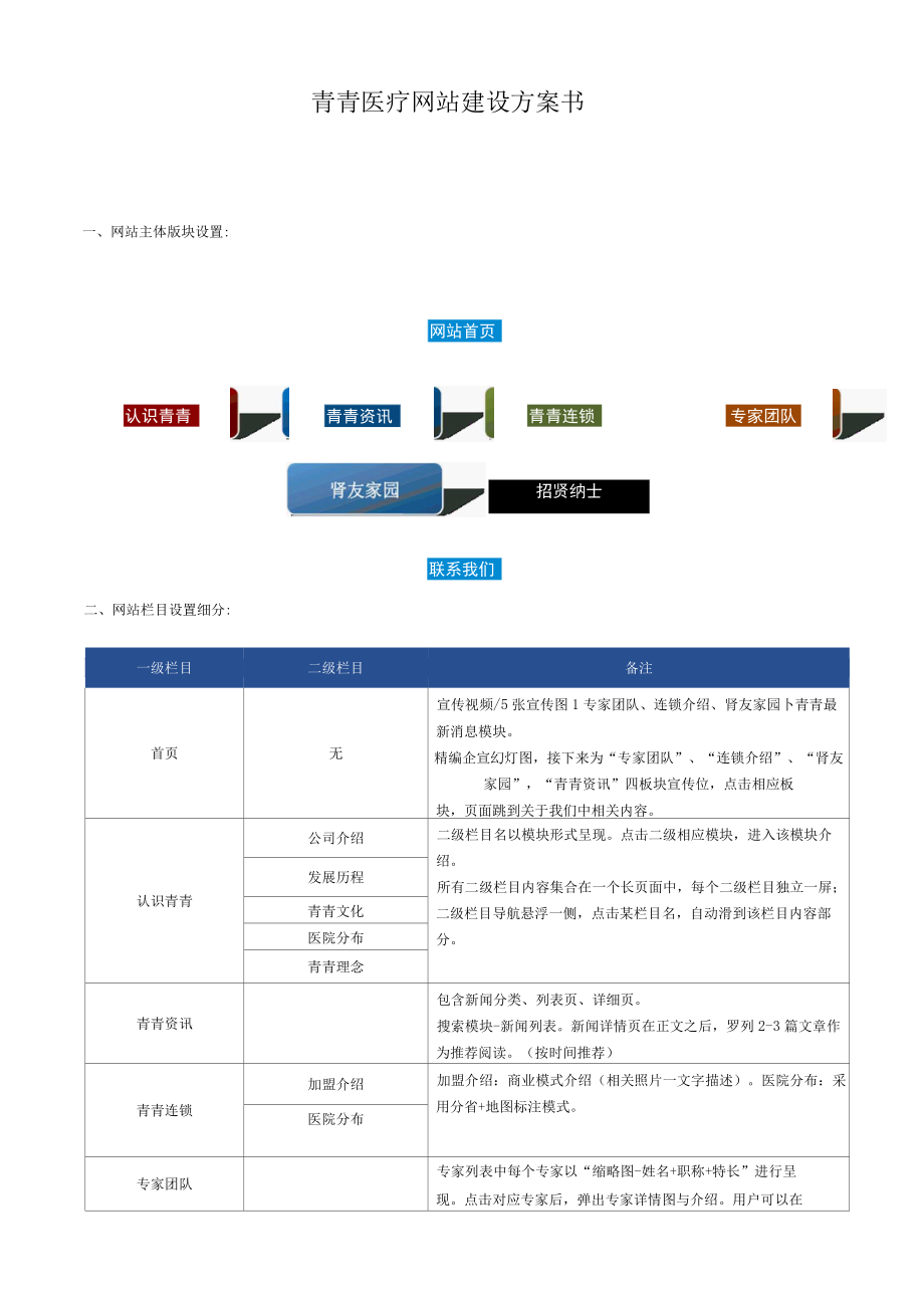 青青医疗网站建设方案书.docx_第1页