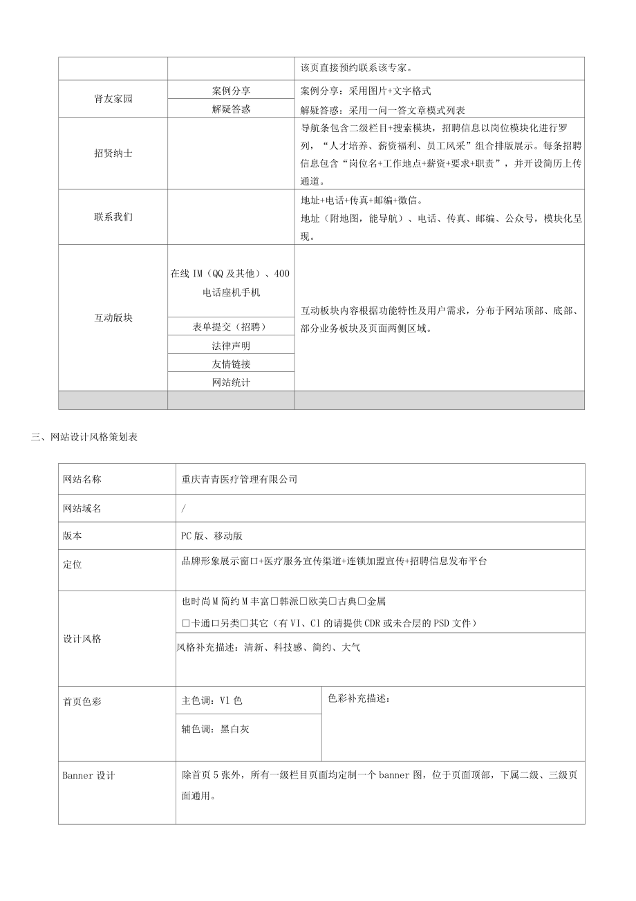 青青医疗网站建设方案书.docx_第2页