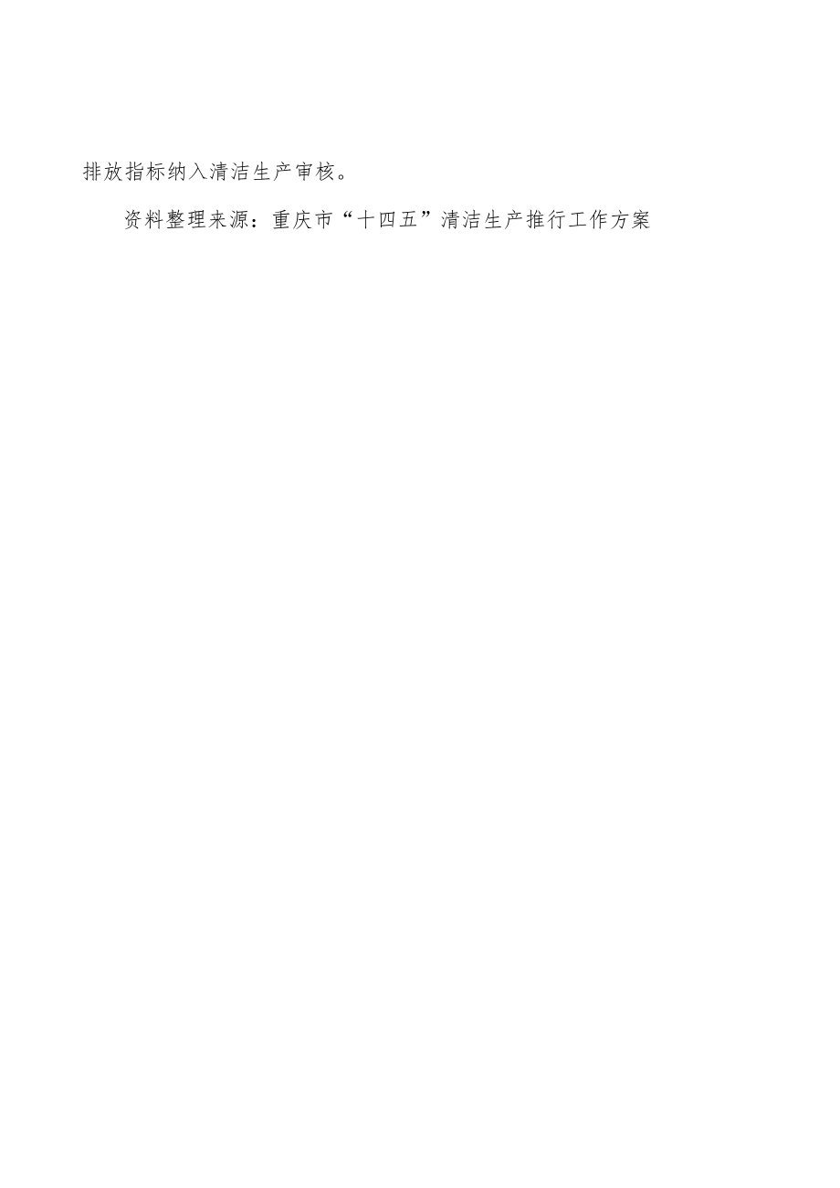 积极推动建筑业清洁生产实施方案.docx_第3页