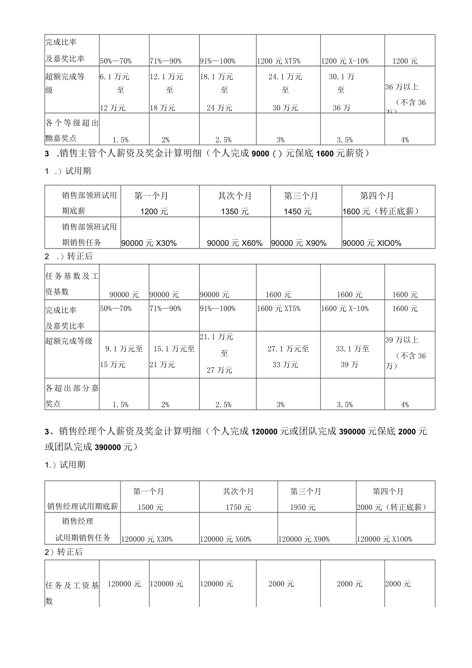 销售激励方案.docx_第2页