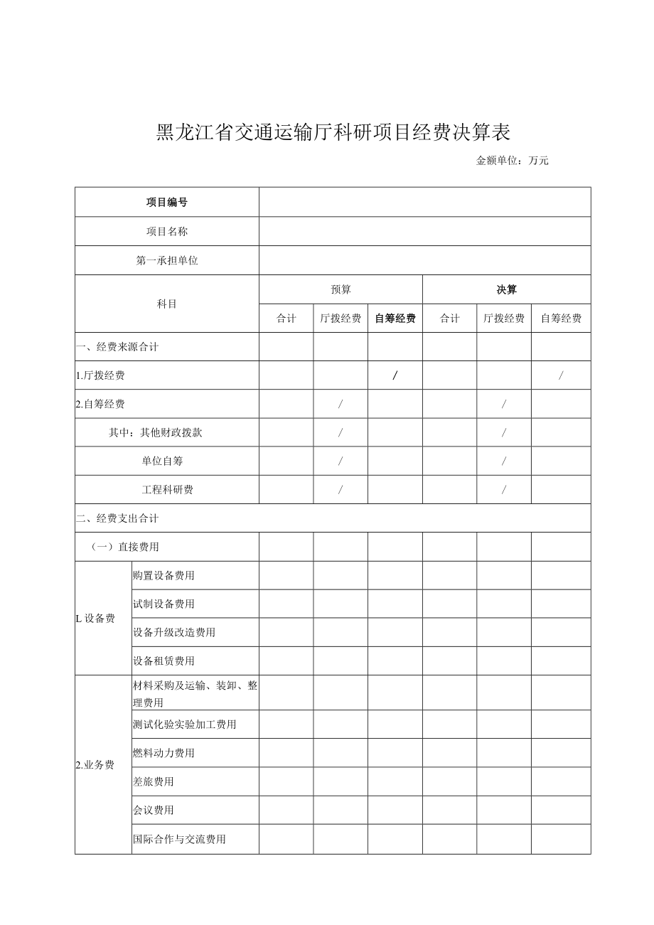 黑龙江交通科研项目变更审批表、经费决算表、验收文件清单、成果验收证书、信用管理细则.docx_第1页