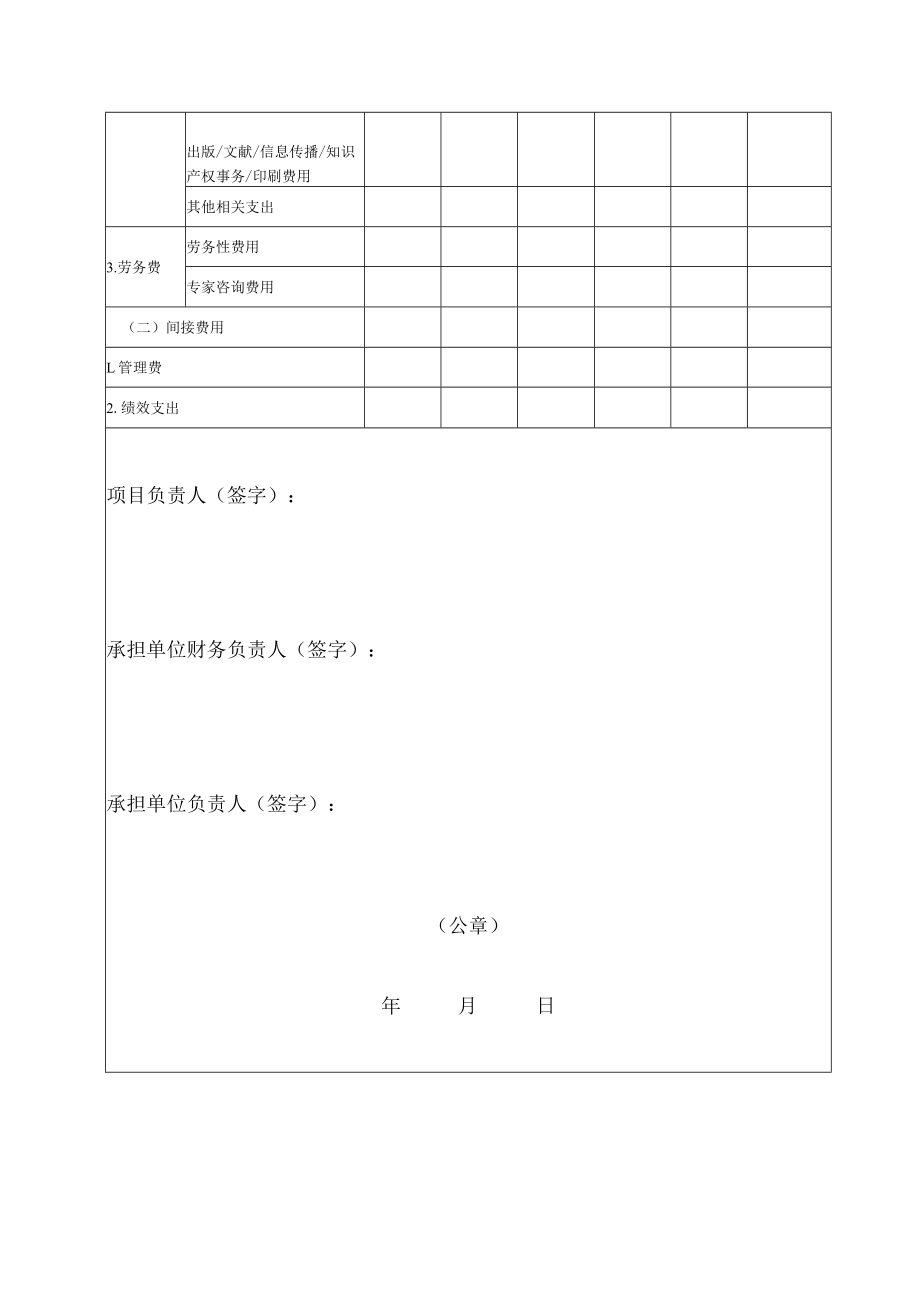 黑龙江交通科研项目变更审批表、经费决算表、验收文件清单、成果验收证书、信用管理细则.docx_第2页