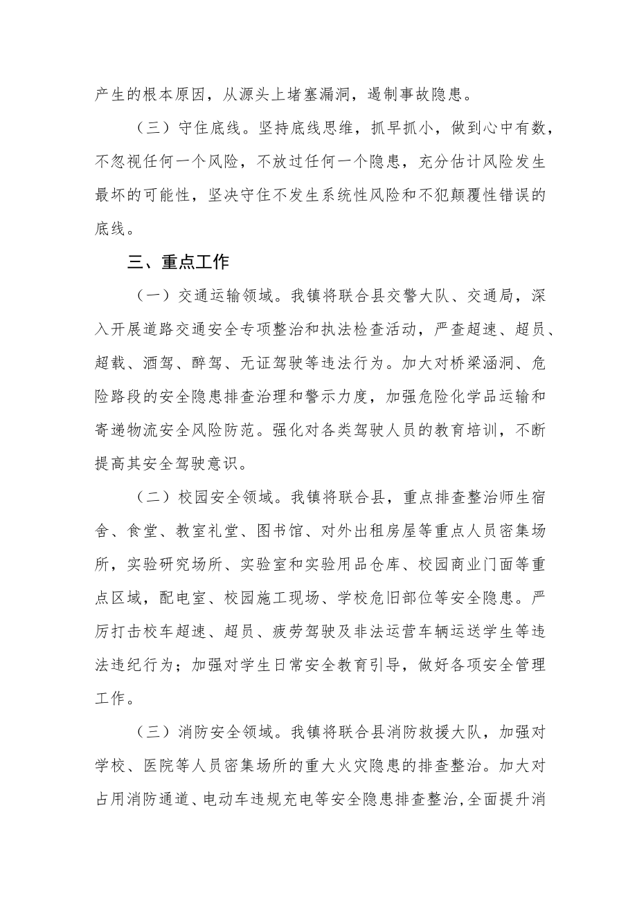 防范化解安全生产领域重大风险隐患实施方案.docx_第2页