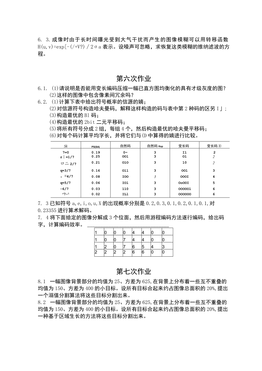 第一次作业 镜头透视后的摄像机坐标和图像平面坐标.docx_第3页