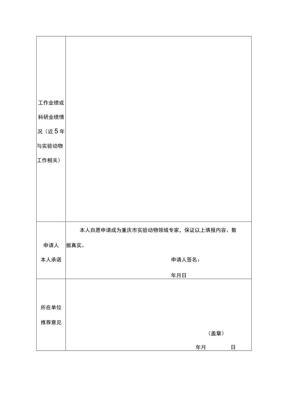 重庆市实验动物领域专家推荐表.docx_第2页