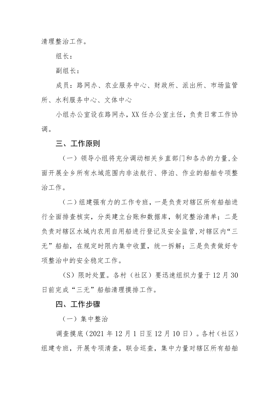 船舶专项整治工作实施方案.docx_第2页