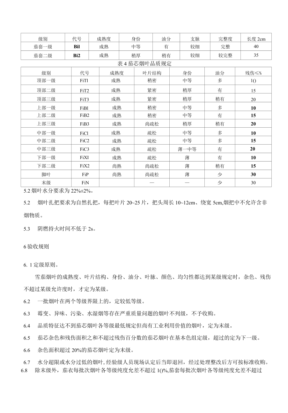 雪茄烟叶收购质量规范（征求.docx_第2页