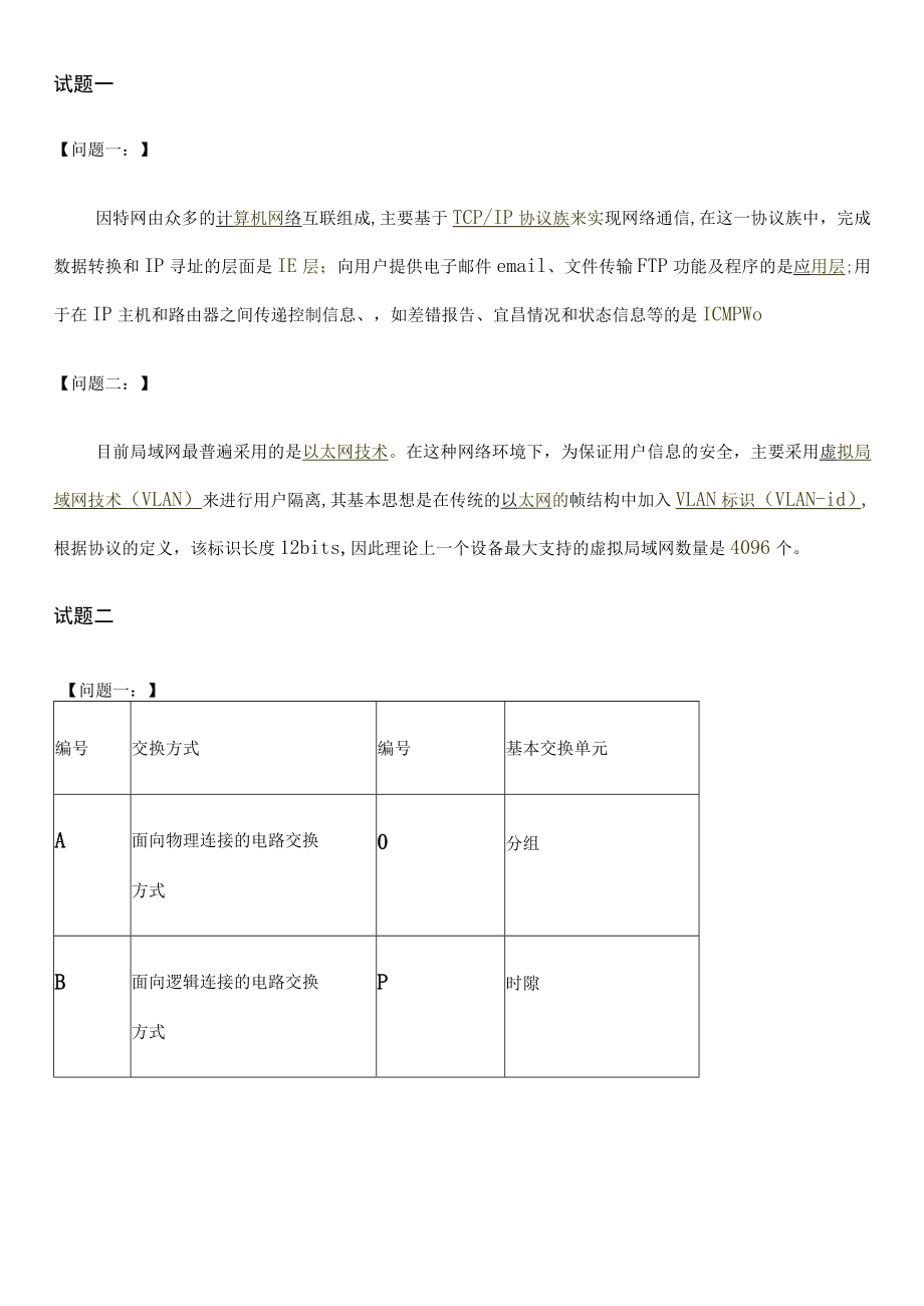 通信专业实务初级及部分答案.docx_第1页