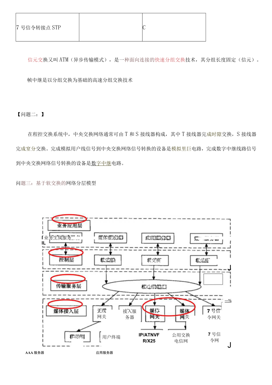 通信专业实务初级及部分答案.docx_第3页