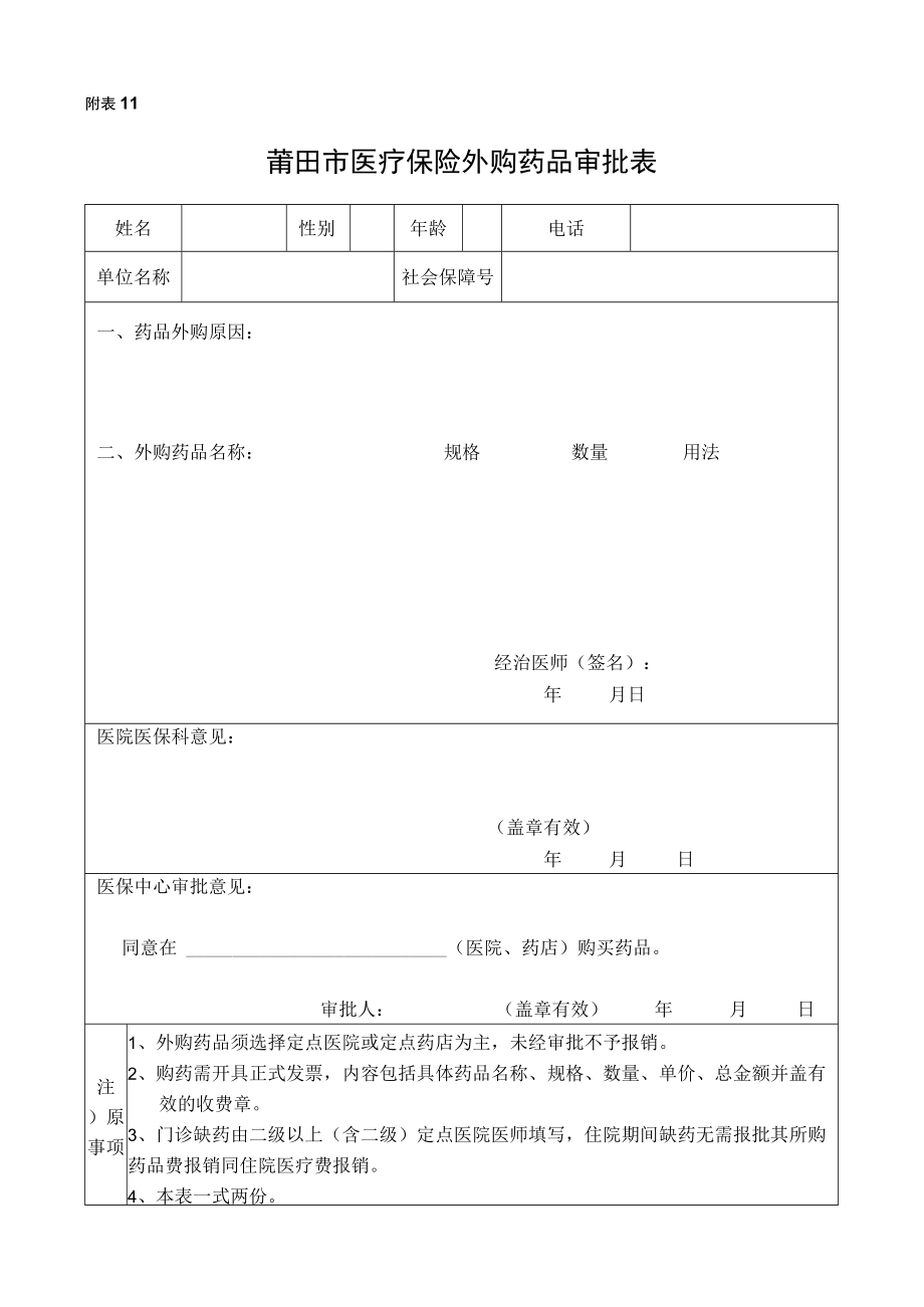 附表11莆田市医疗保险外购药品审批表.docx_第1页