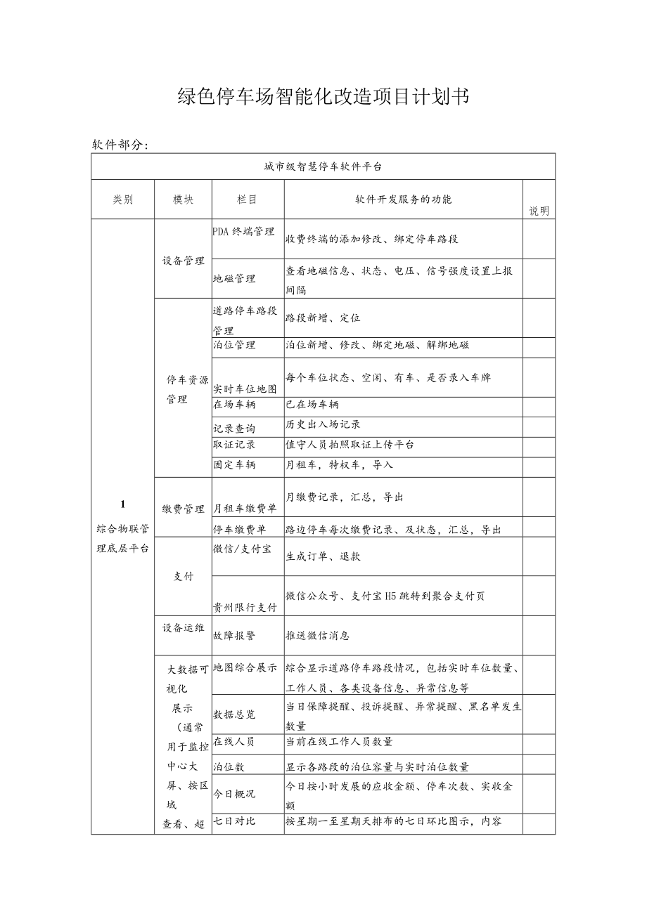 绿色停车场智能化改造项目计划书.docx_第1页