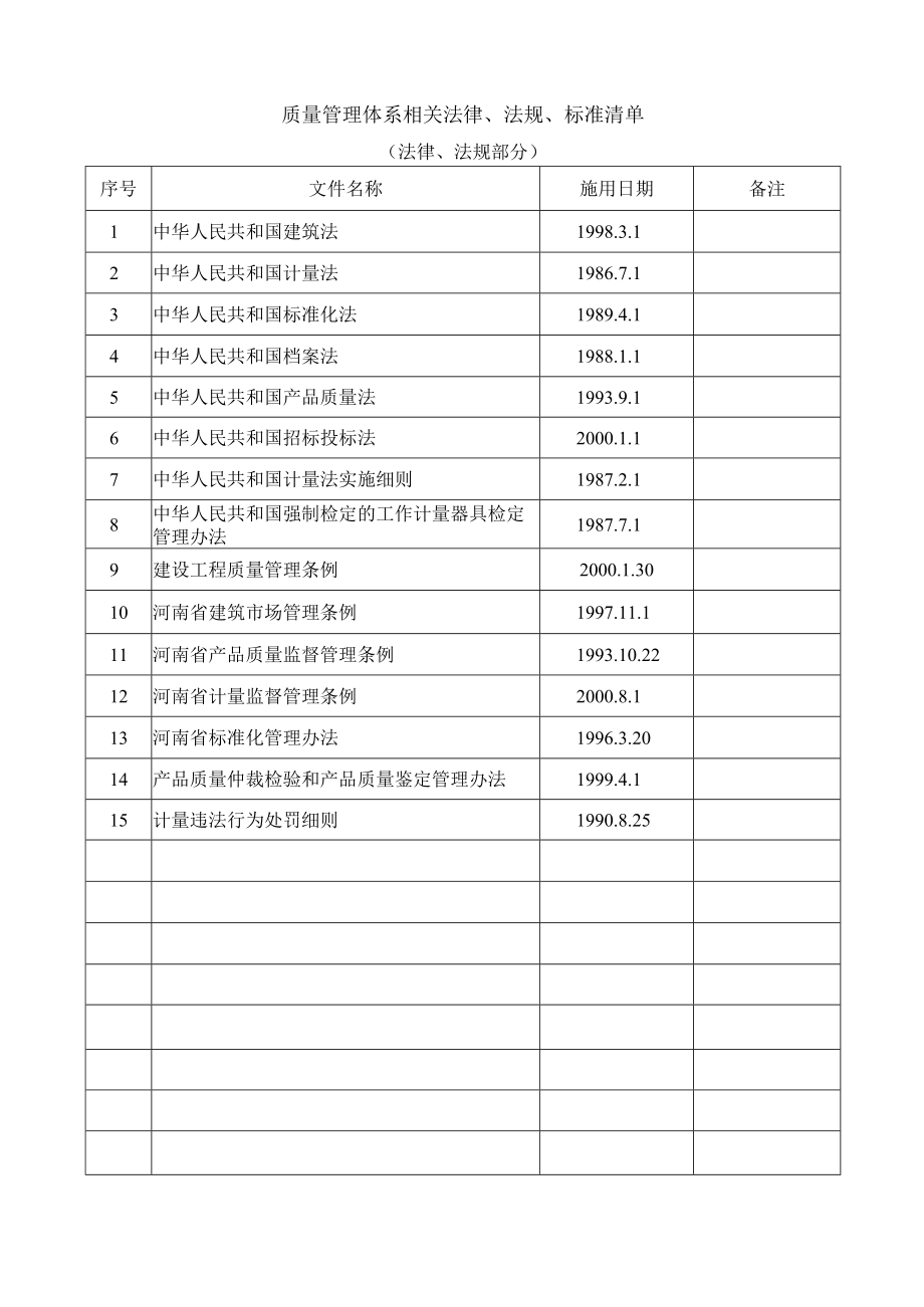 质量管理体系.docx_第2页