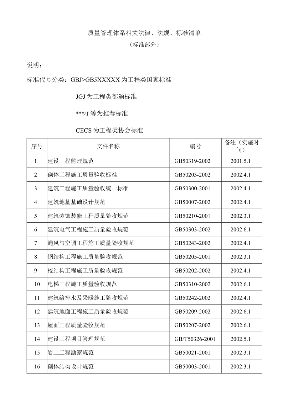 质量管理体系.docx_第3页