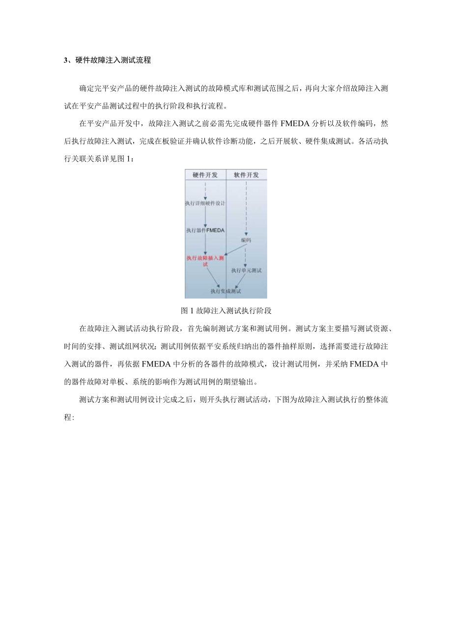 硬件故障注入测试在功能安全系统中的应用.docx_第3页