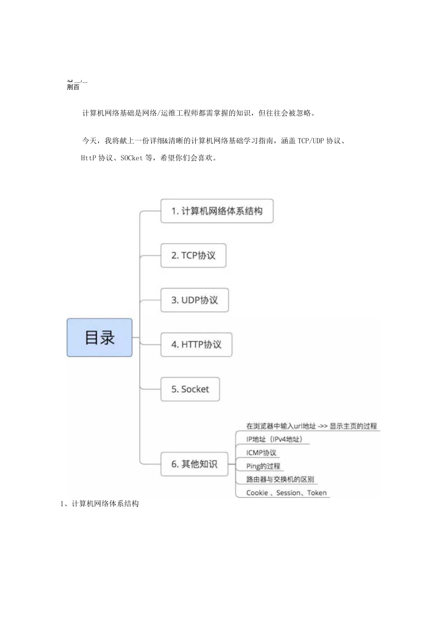 计算机网络基础学习指南弱电人必须要掌握！.docx_第1页