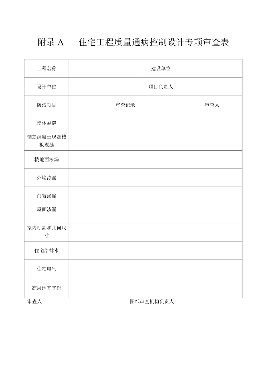 附录A 住宅工程质量通病控制设计专项审查表.docx_第1页