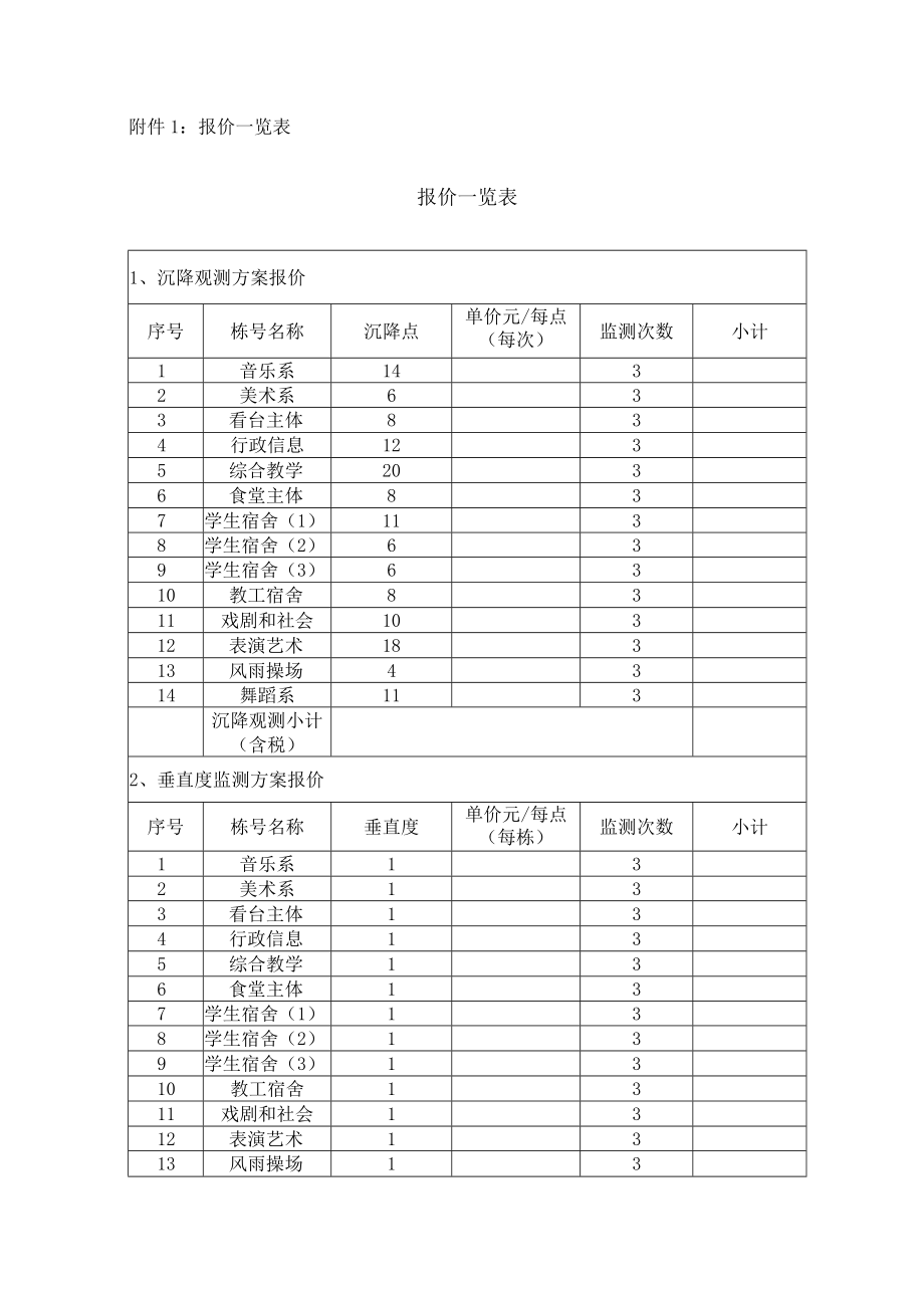 附件1报价一览表.docx_第1页