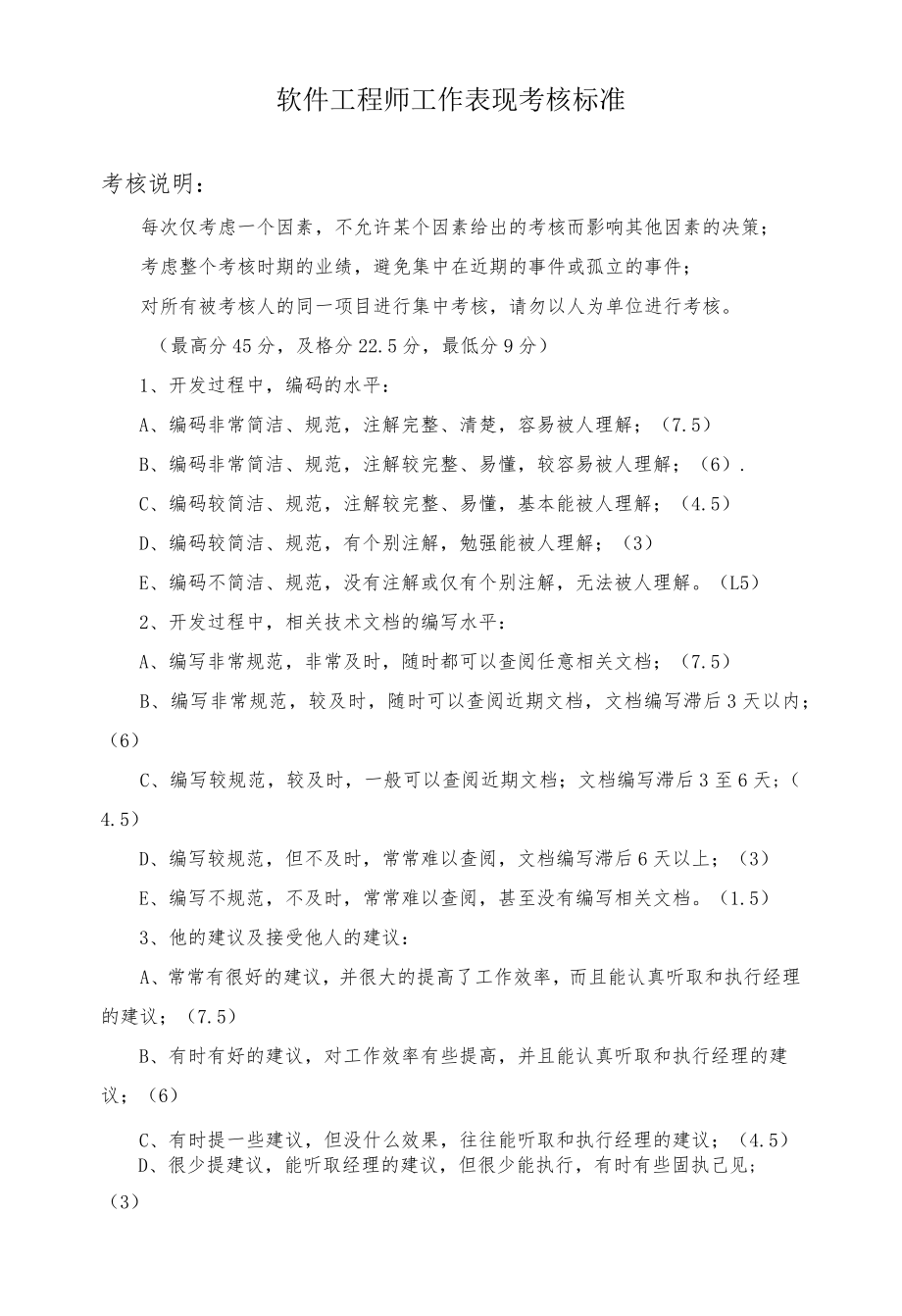 软件工程师工作表现考核标准.docx_第1页