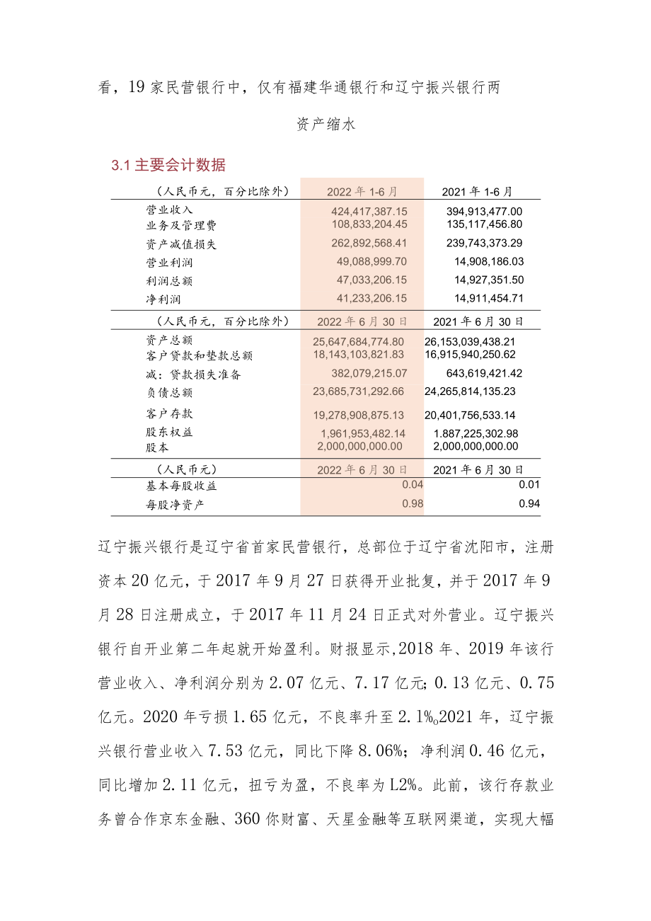 首家民营银行半年报出炉：辽宁振兴银行资产缩水净利润同比大增176.52%.docx_第2页