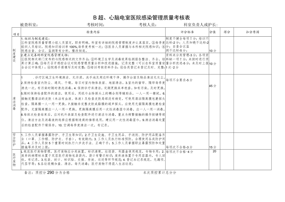 院感考核(B超心脑电).docx_第1页