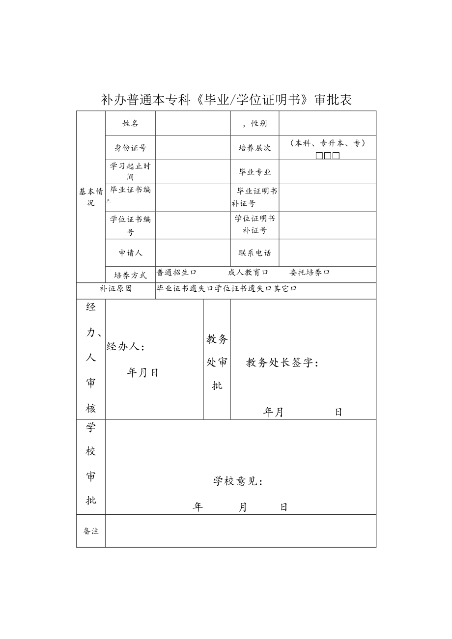 补办普通本专科《毕业证明书》审批表.docx_第1页