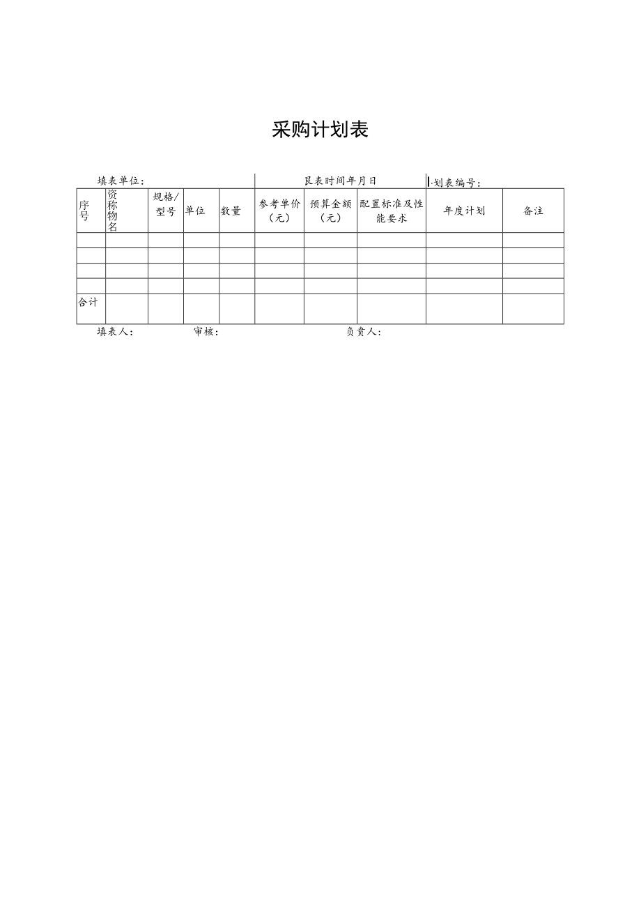 采购计划表模版.docx_第1页