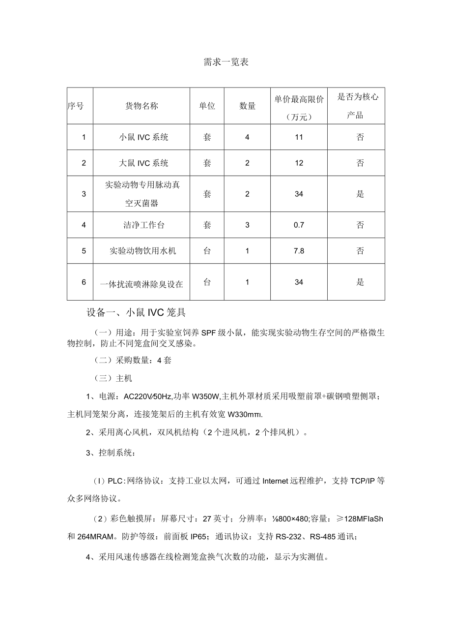 需求一览表.docx_第1页