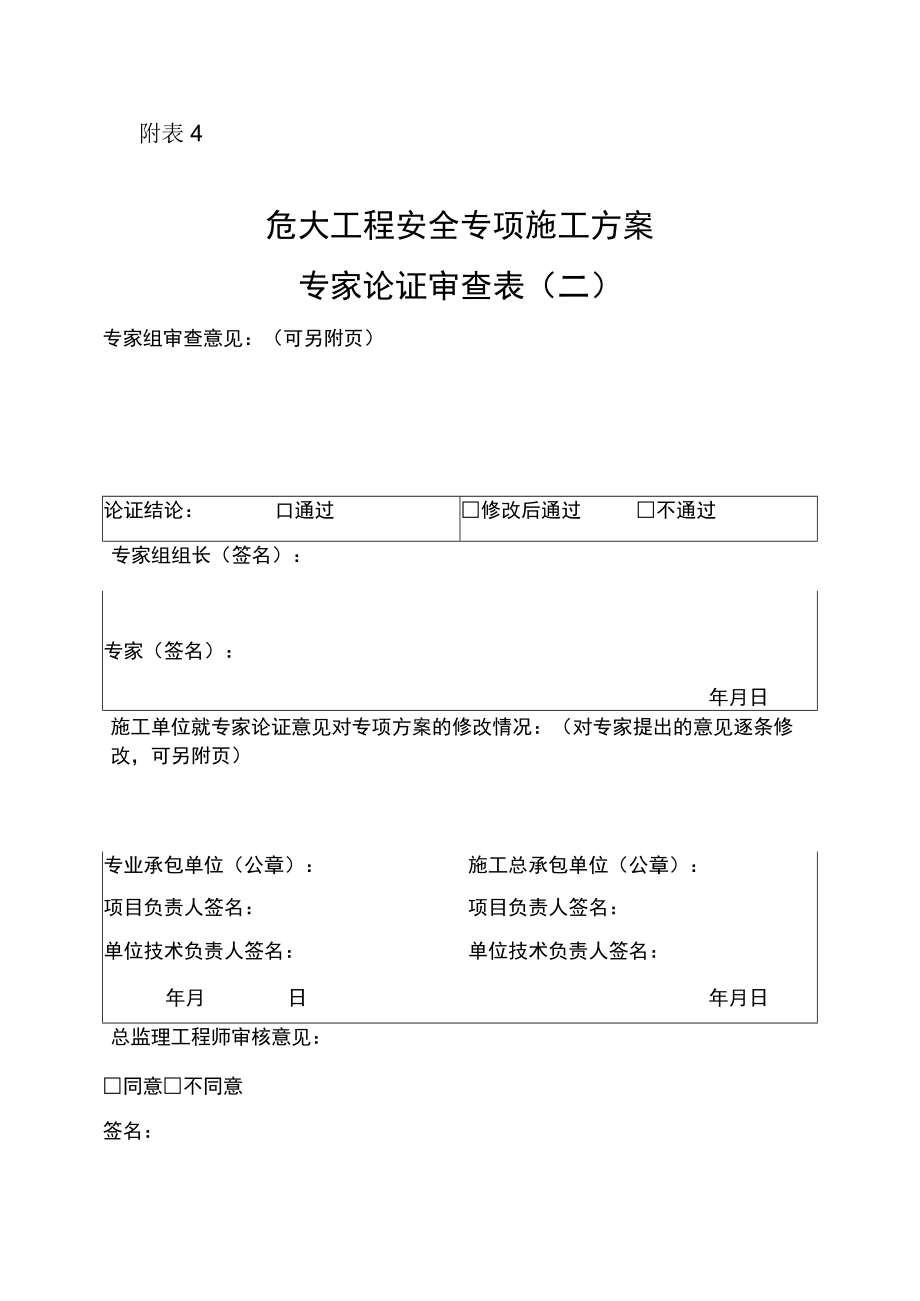 附表4 危大工程安全专项施工方案专家论证审查表（二）.docx_第1页