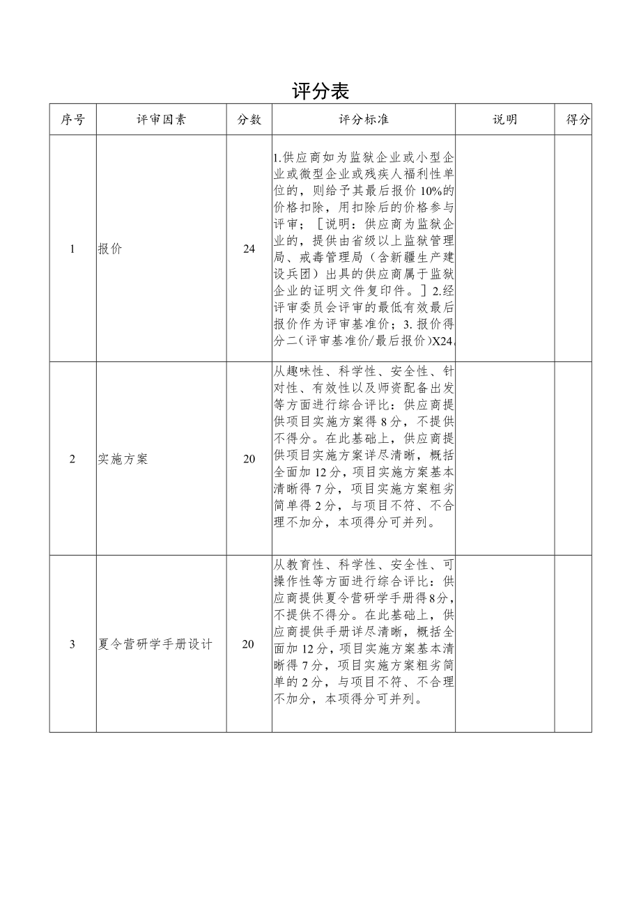 评分表_9462.docx_第1页