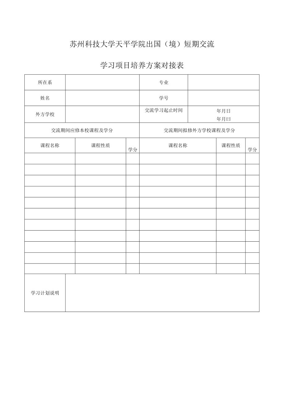 苏州科技学院出国（境）短期交流学习项目培养方案对接表.docx_第1页