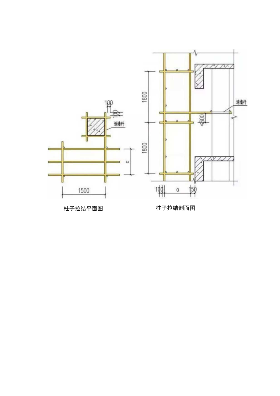 详细完整的脚手架搭设全套构造图解.docx_第3页