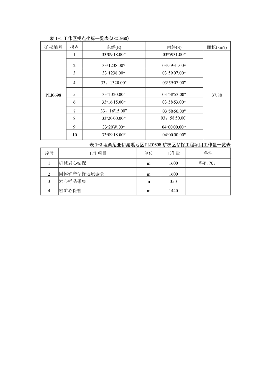 表1-1 工作区拐点坐标一览表（ARC1960）.docx_第1页