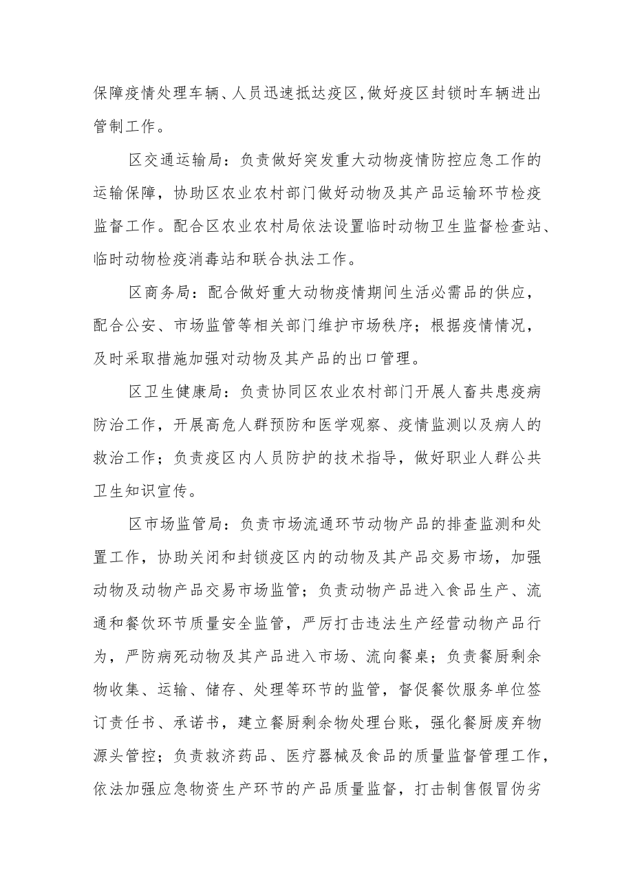 防治重大动物疫病指挥部成员单位职责.docx_第2页