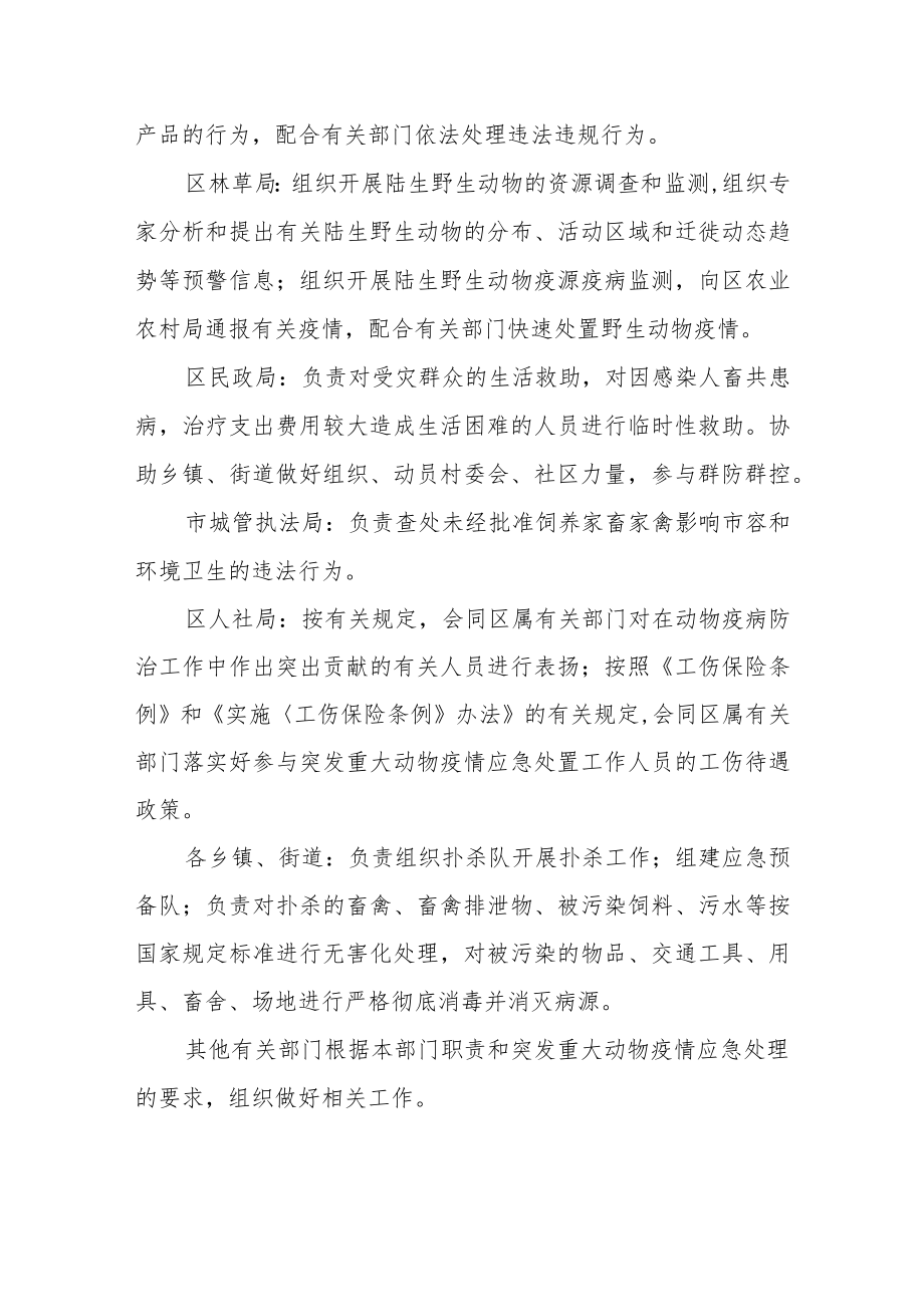 防治重大动物疫病指挥部成员单位职责.docx_第3页