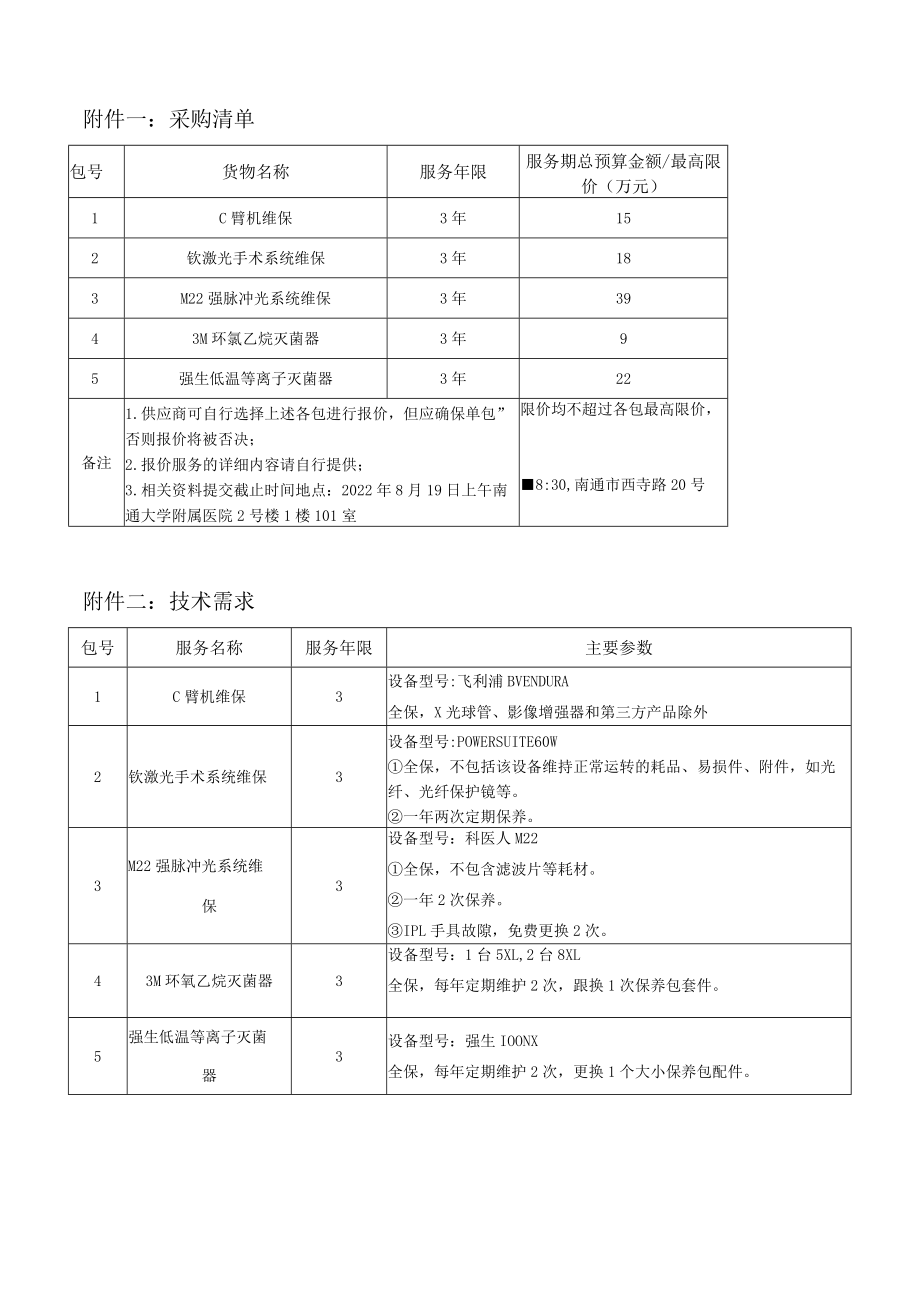 附件一采购清单.docx_第1页