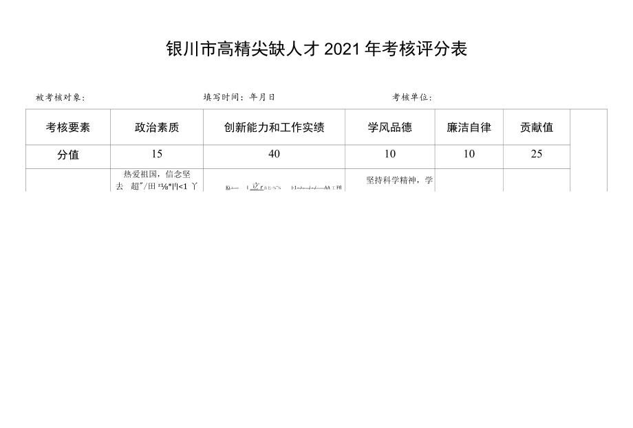 银川市高精尖缺人才2021年考核评分表被考核对象填写时间年月日考核单位总分.docx_第1页