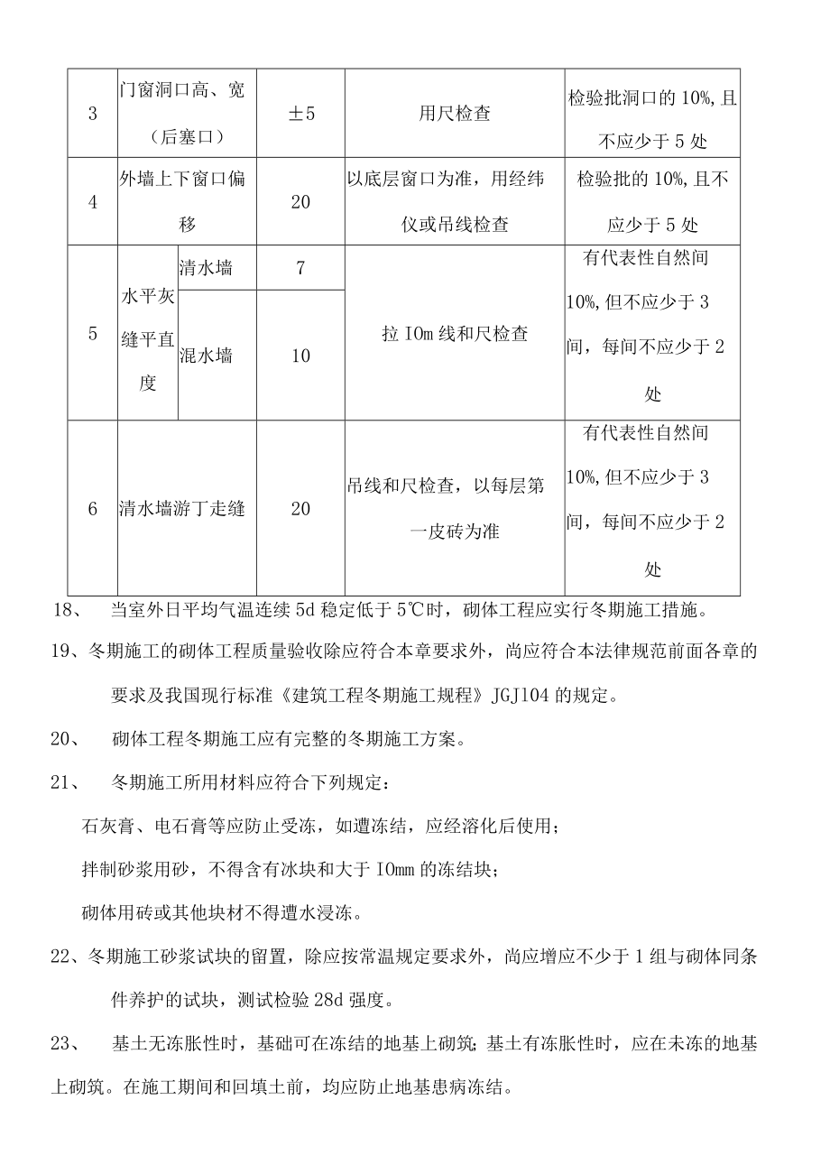 砖砌体施工技术操作规程.docx_第3页