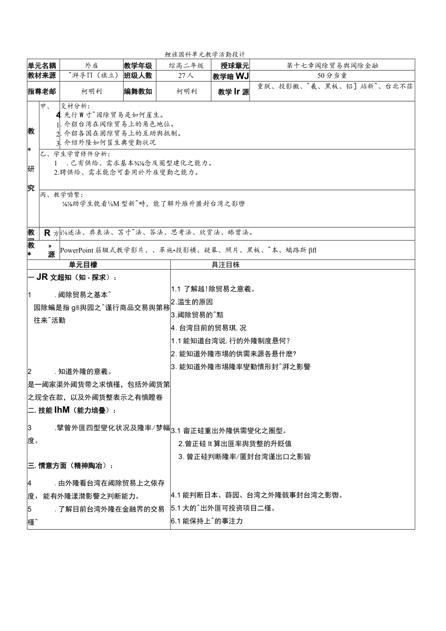 私立育達高職日間部教學觀摩教案表.docx_第1页