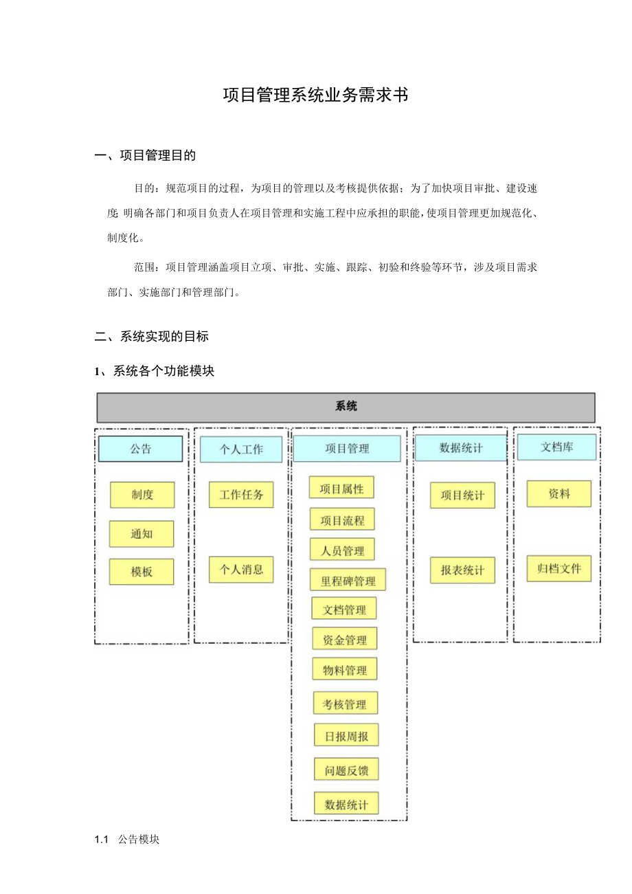 集成公司项目管理系统业务需求书.docx_第1页