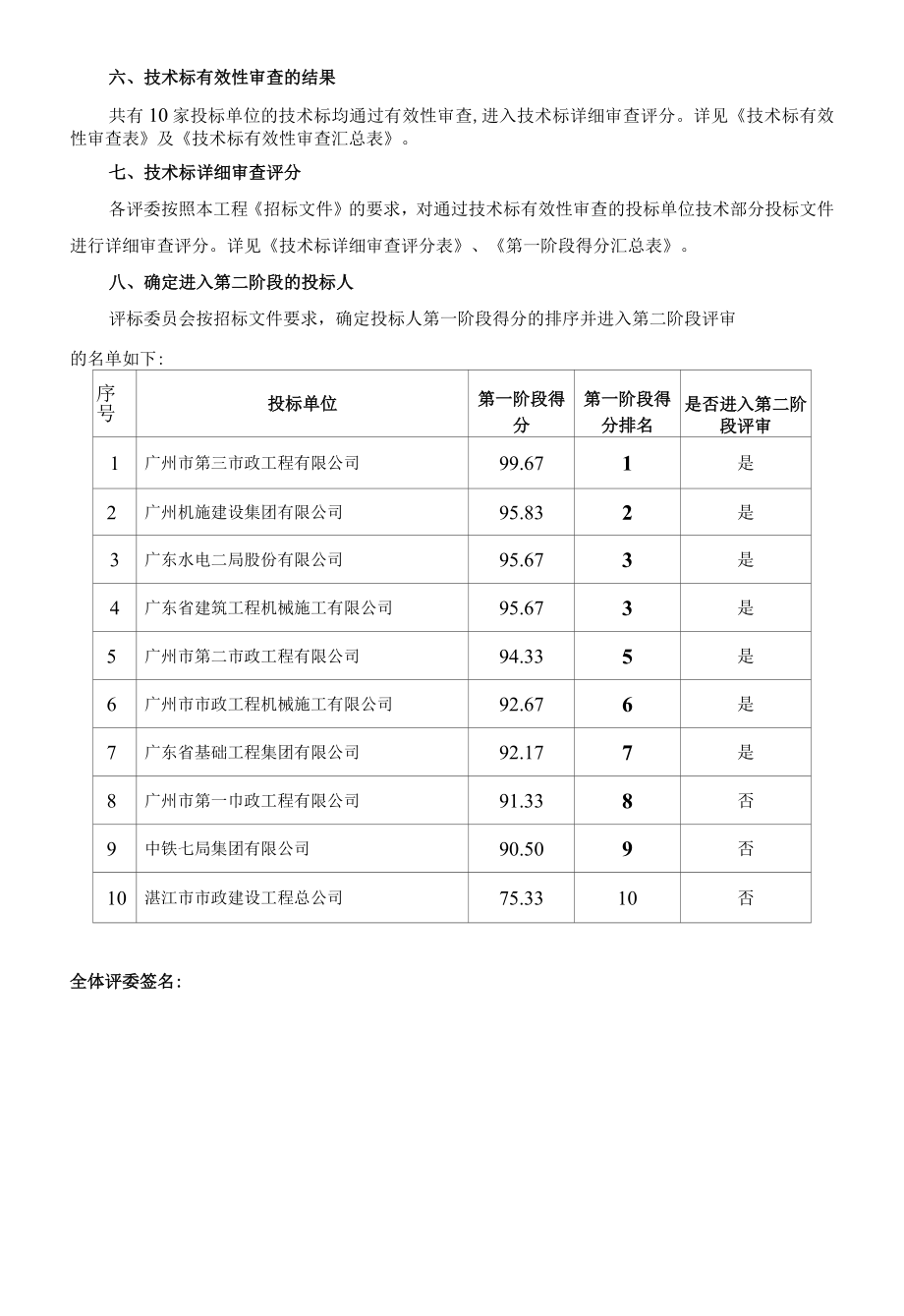 知识城腾龙大道南延长线市政道路及配套工程施工总承包标段二第一阶段评审报告.docx_第2页