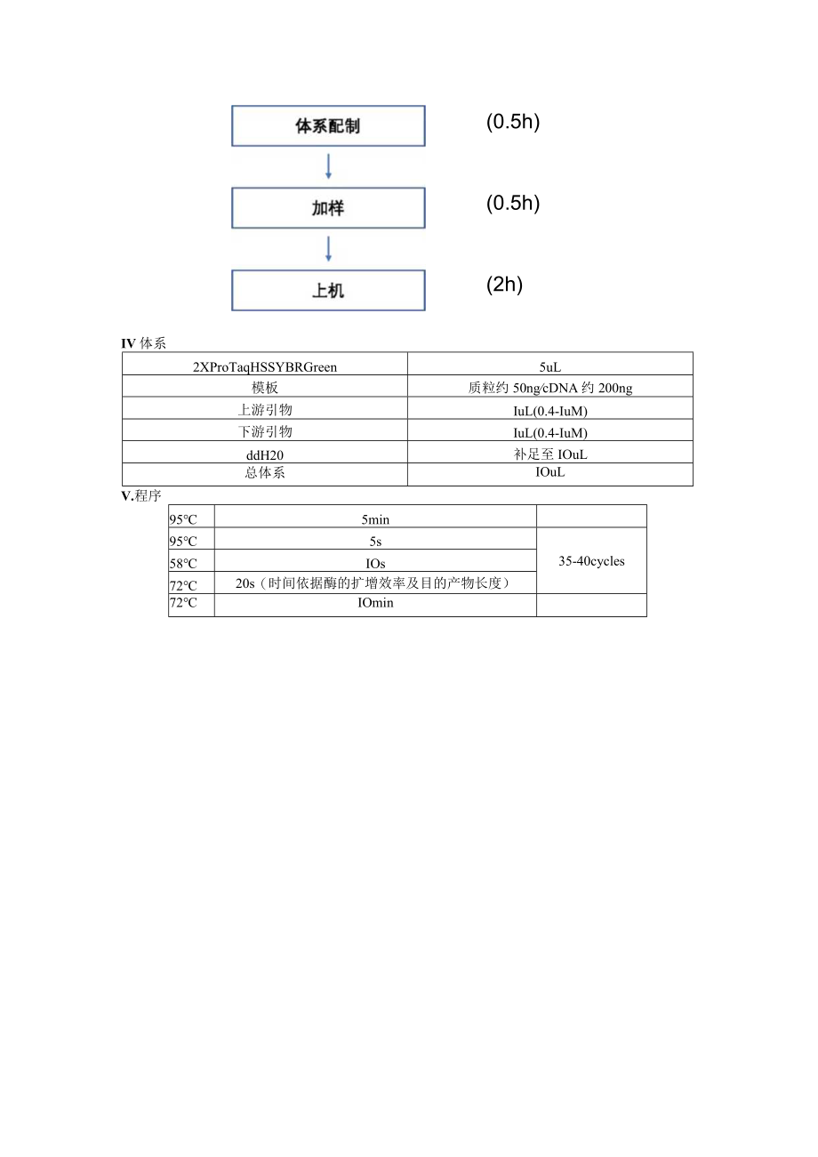 附件5实验项目技术操作步骤简介docx.docx_第3页