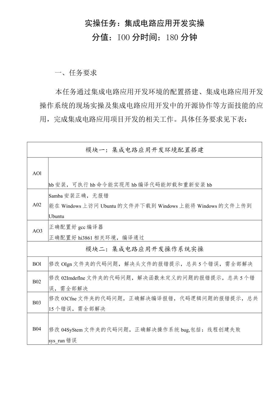 集成电路应用开发职业技能竞赛理论复习资料.docx_第2页