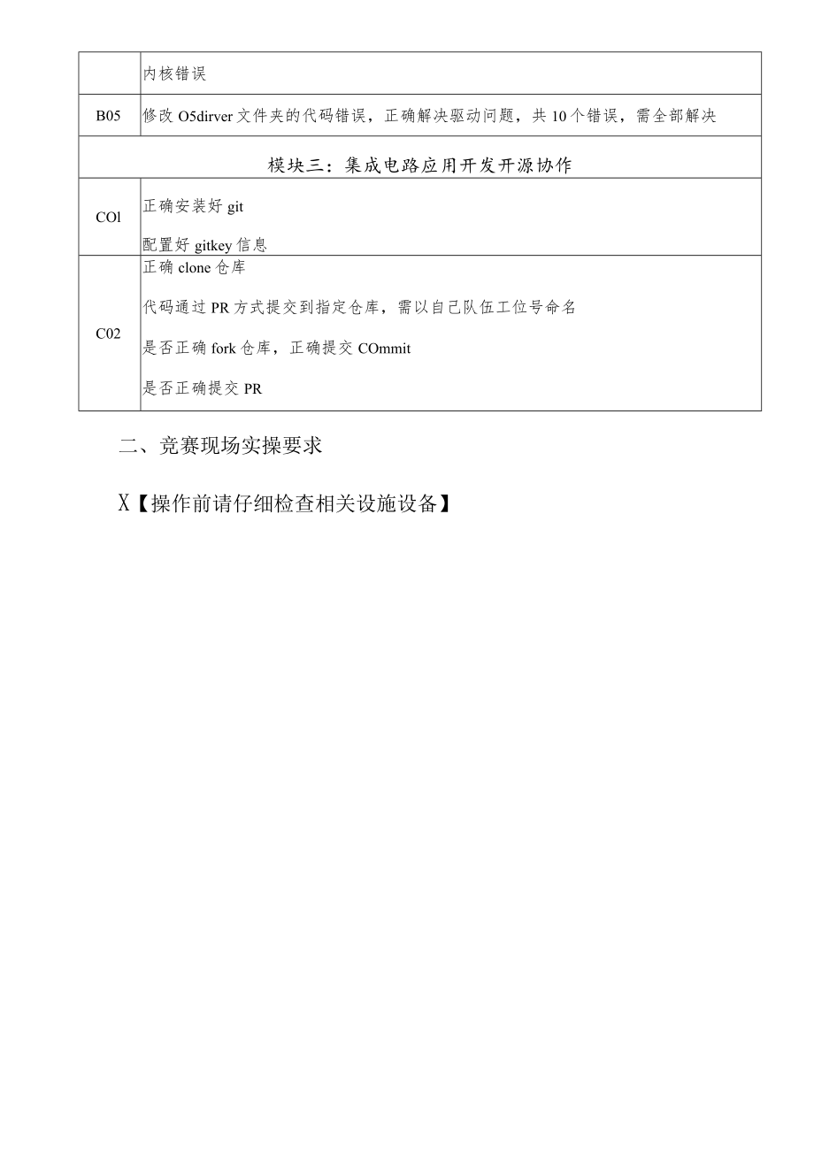 集成电路应用开发职业技能竞赛理论复习资料.docx_第3页