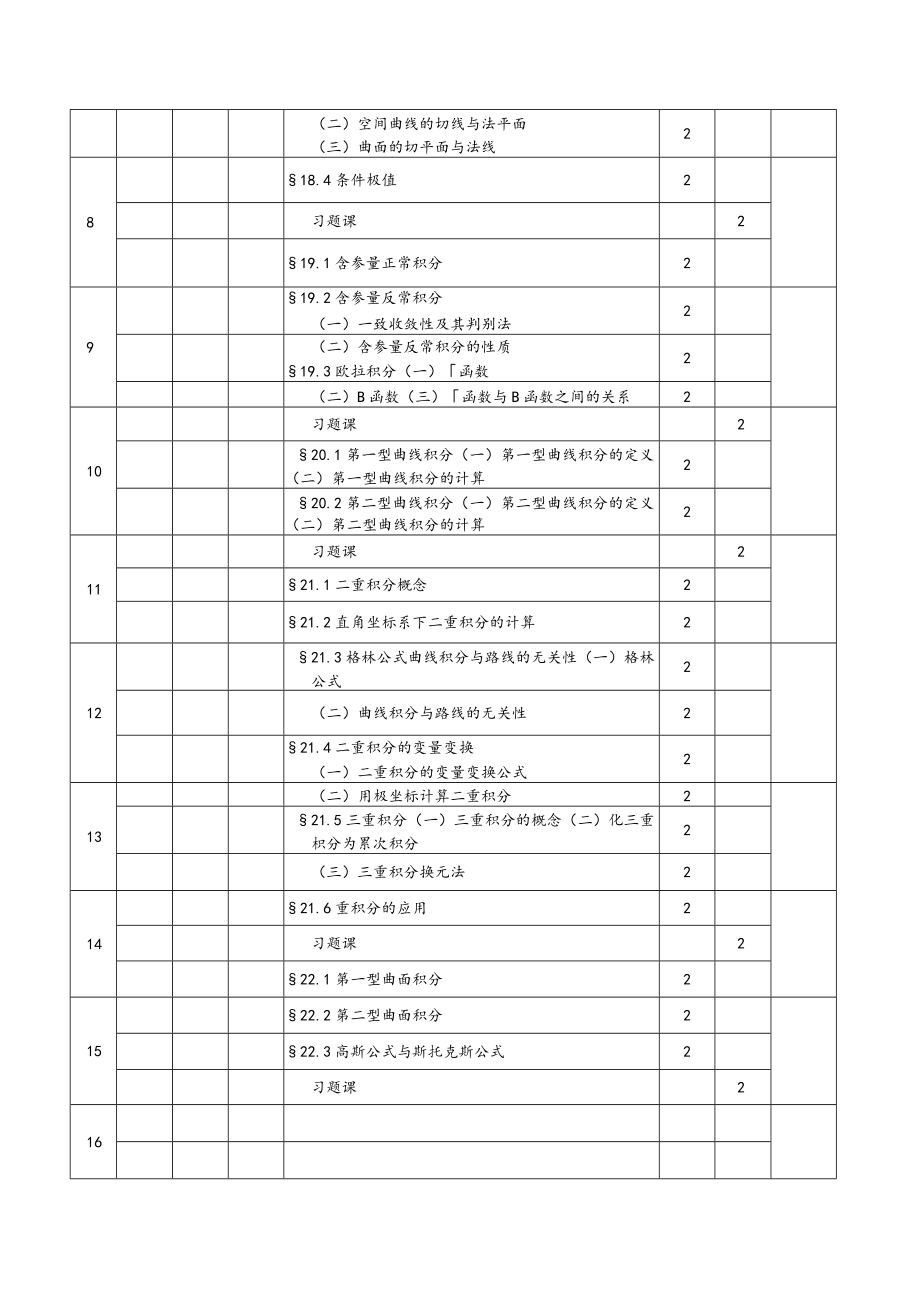 运城学院20 ——20 学年第 学期教学日历.docx_第2页